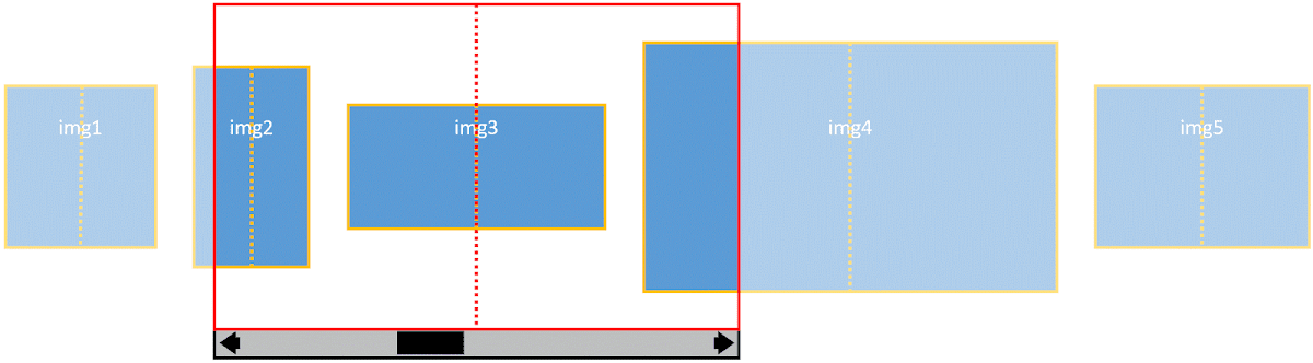 element snap positions