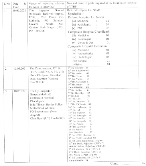 Recruitment of various post in  CDMOs  & SPECIALIST   DOCTORS  