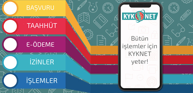 KYK İzin Talebi Oluşturma