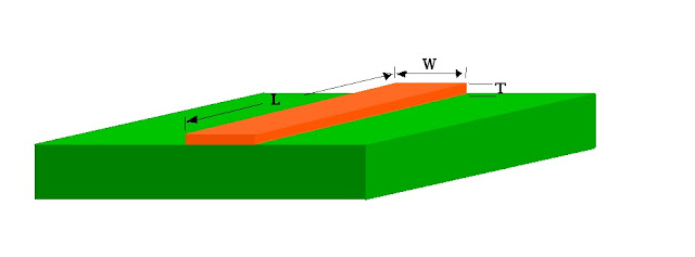 Width of PCB Trace