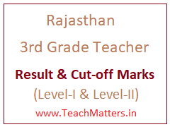 image: Rajasthan 3rd Grade Teacher Result 2024 Cut-off Marks @ TeachMatters