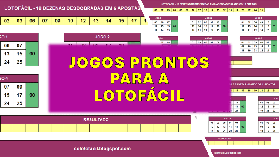 Jogos prontos Lotofácil