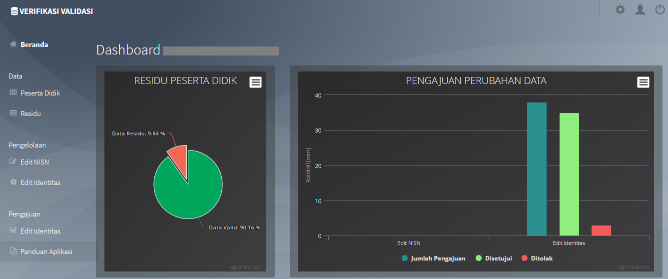 Cara Login Di Verval PD Terbaru 2022 - Kherysuryawan.id