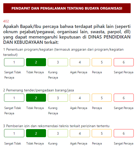 Pengisian Survei Penilaian Integritas KPK 2021