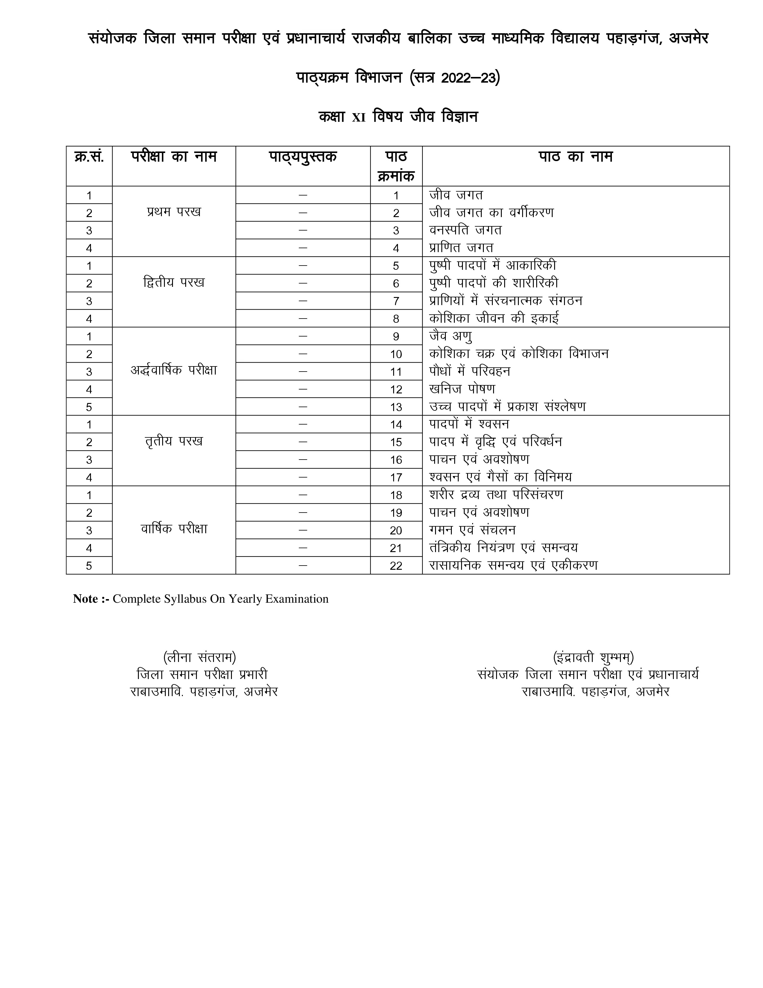 class%2011 21