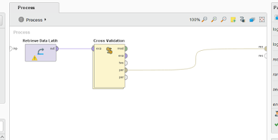 Cross Validation