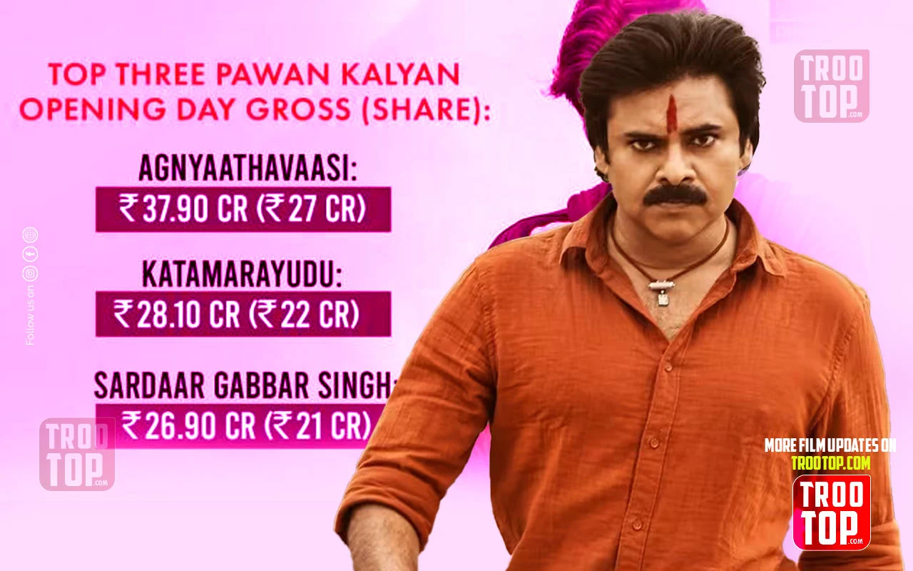 pawan kalyan first day records reports