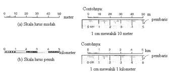 GEOGRAFI TINGKATAN 2: TINGKATAN 1 BAB 3