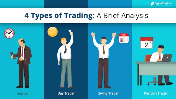 What are the 4 types of trading?