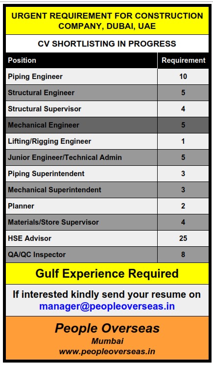 People Overseas Hiring for a Construction Company in Dubai