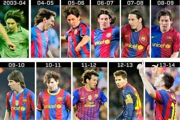 Leo Messi 2003-2014