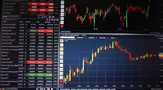 Multi Time Frame Trading Strategy