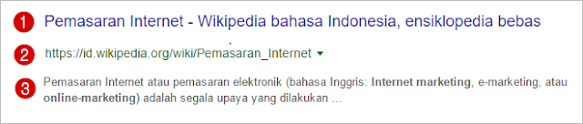 On Page SEO: Optimasi Halaman dan Konten Website Untuk Mesin Pencari