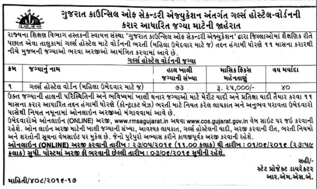 Gujarat Council of Secondary Education 'RMSA' has published a Advertisement For the Posts Of 73 Girls Hostel Warden(Only Female)