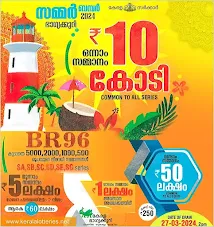 Kerala Summer Bumper 2024 Lottery BR 96