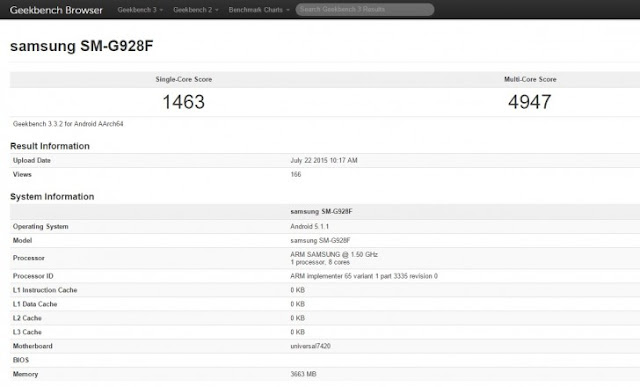 Samsung Galaxy S6 edge+ appears on Geekbench with 4GB of RAM 