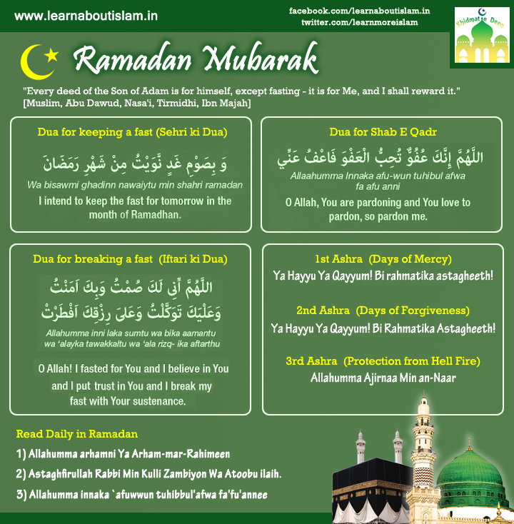 Ramadan Timetable 2017 - Ramadan Sehri and Iftar Dua and 