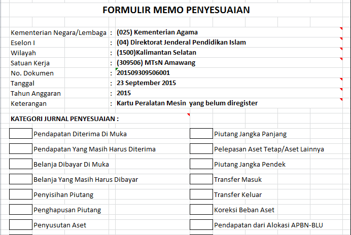 Isian Kertas Kerja Telaah Laporan Keuangan Tahunan Tingkat 