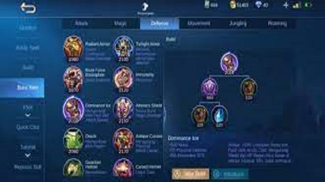 Build Gatotkaca Tersakit