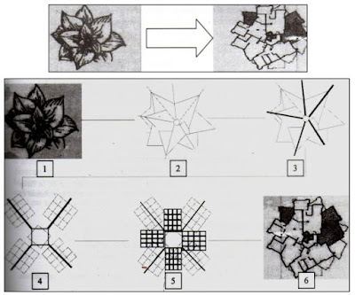 abstraction-géométrique.jpeg