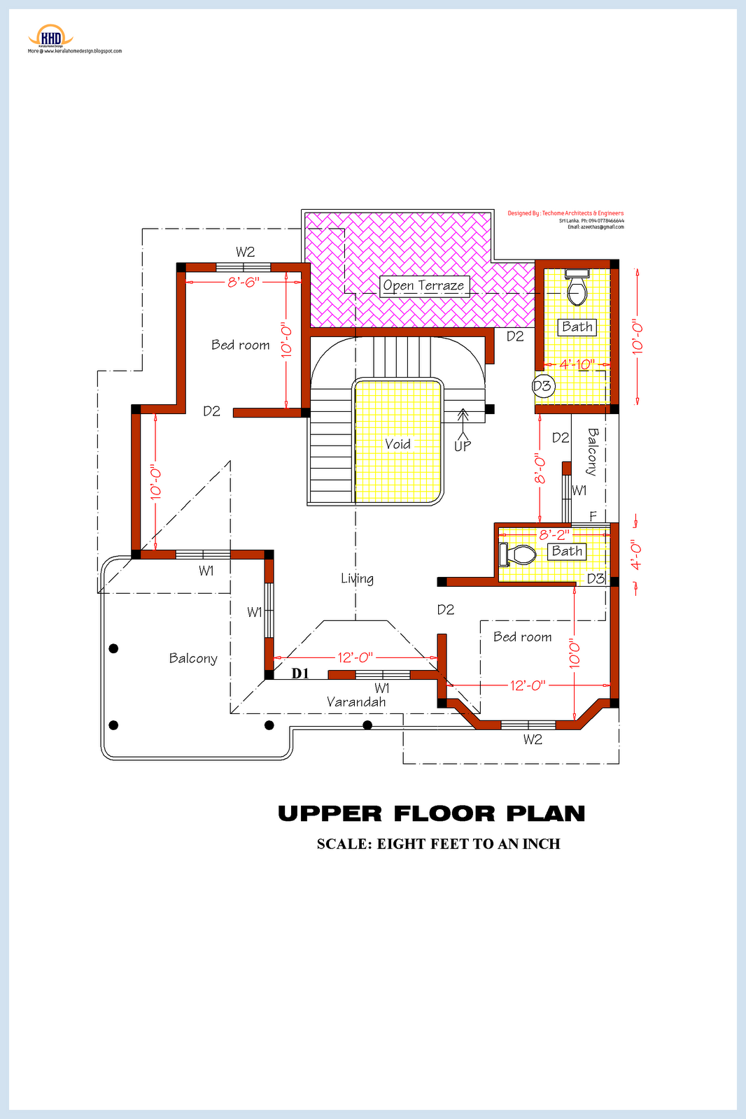 Sri Lanka House Design Floor Plan