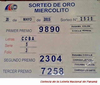 sorteo-miercoles-20-de-mayo-2015-resultados-loteria-nacional-de-panama-en-curso