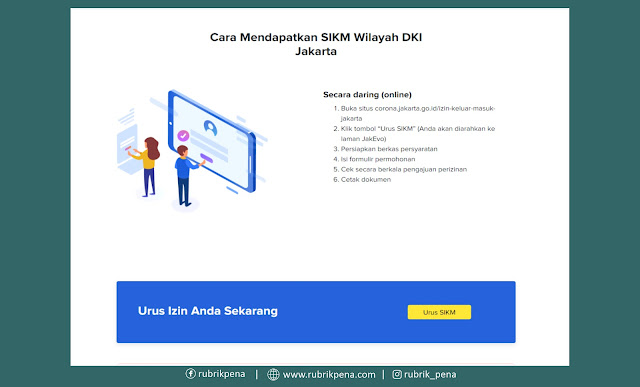 cara daftar sikm online jakarta