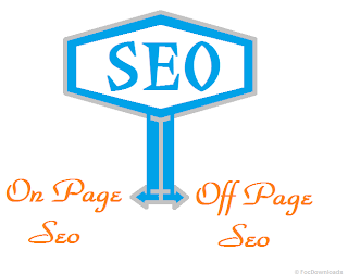 What is SEO - On page and off Page