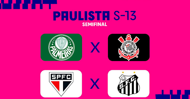 Semifinais do Paulista Sub-13 terão a presença dos quatro grandes ~ O  Curioso do Futebol