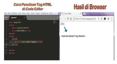 cara membuat elemen button pada form html dan menampilkannya pada halaman web browser