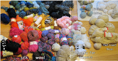 yarn yarn yarn