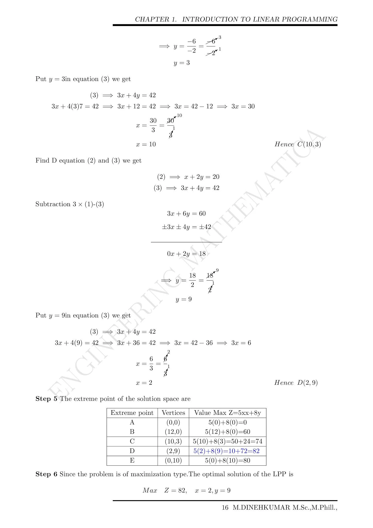 graphical method