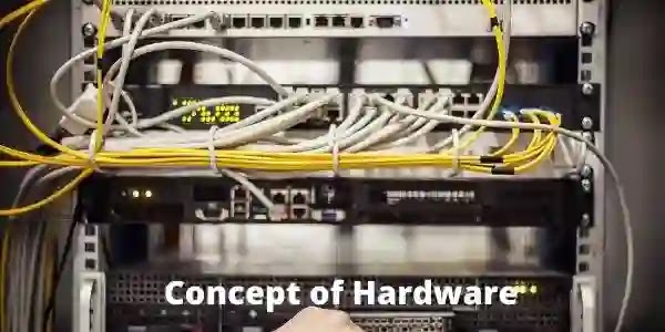 Concept of Hardware-software