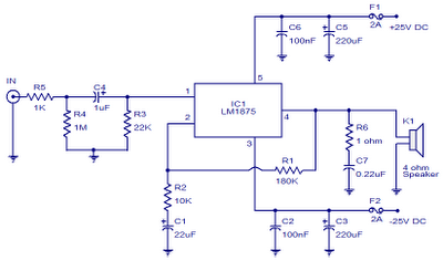 Amplificateur audio de voiture 20W avec LM1875