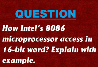 
How Intel