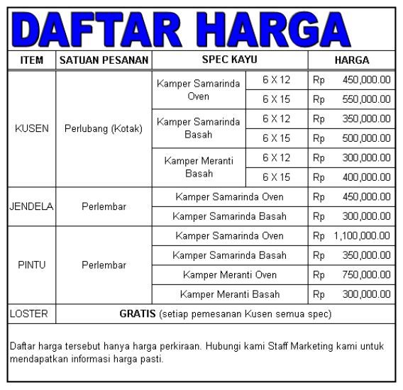 Harga (New per 12,Daftar Harga Cat Tembok Aries Galeri Desain Rumah ...