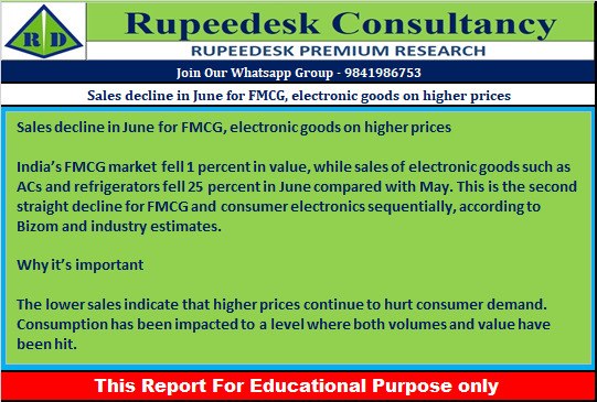 Sales decline in June for FMCG, electronic goods on higher prices - Rupeedesk Reports - 04.07.2022