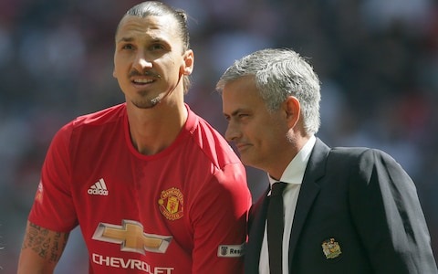 New Tottenham Manager, Mourinho Is Considering Signing Ibrahimovic