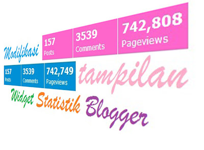 Blogger widget statistik
