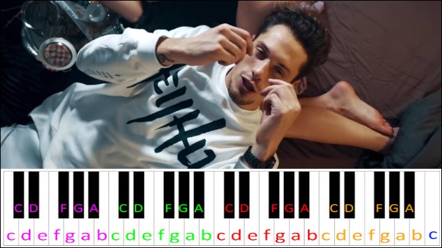 GReeeN - Süßes Cannabis Piano / Keyboard Easy Letter Notes for Beginners