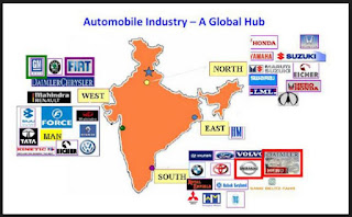 Automobile Industry of India: Strengthening the Industrial Economy