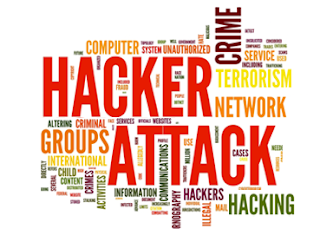 Hackers Attack, Famous articles