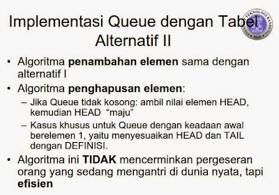  pada Queue elemen yang dimasukkan pertama kali apabila dilakukan pemrosesan makan elemen  √ Queue (Antrian) dalam Bahasa C