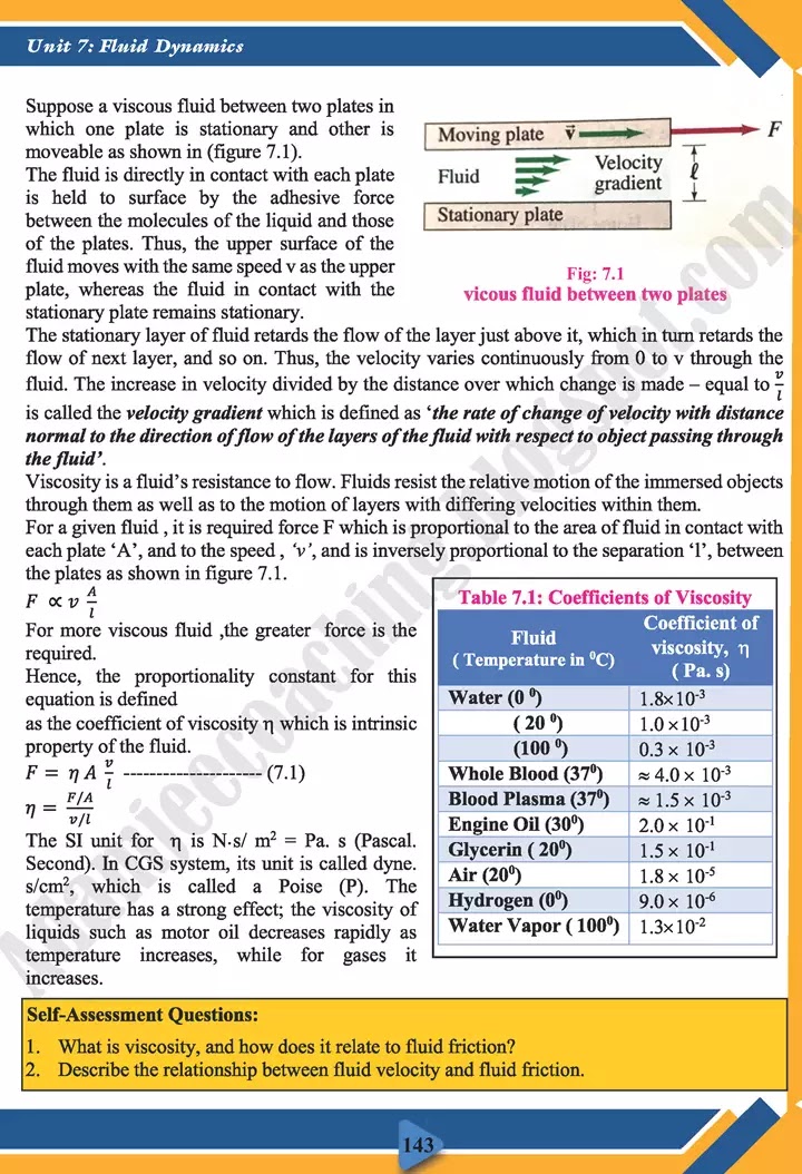 fluid-dynamics-physics-class-11th-text-book