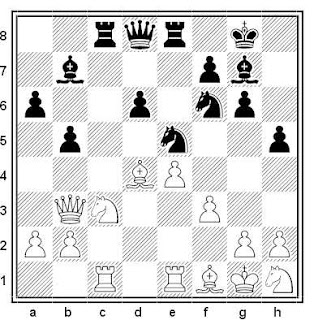 Posición de la partida de ajedrez Marc Narciso - Vitaliy Bernardskiy (Open de Lorca 2019)