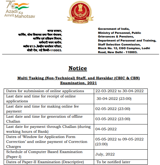 SSC Havaldar Recruitment 2022 Apply Online