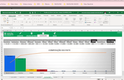 Planilha de Cálculo de Fretes Cubados por Caminhão em Excel