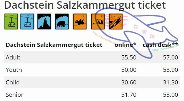 Krippenstein TicketDachstein Krippenstein ticket