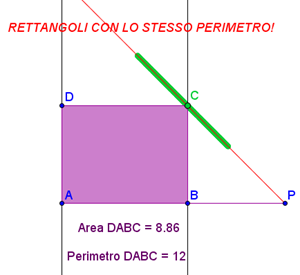 rettangoli isoperimetrici