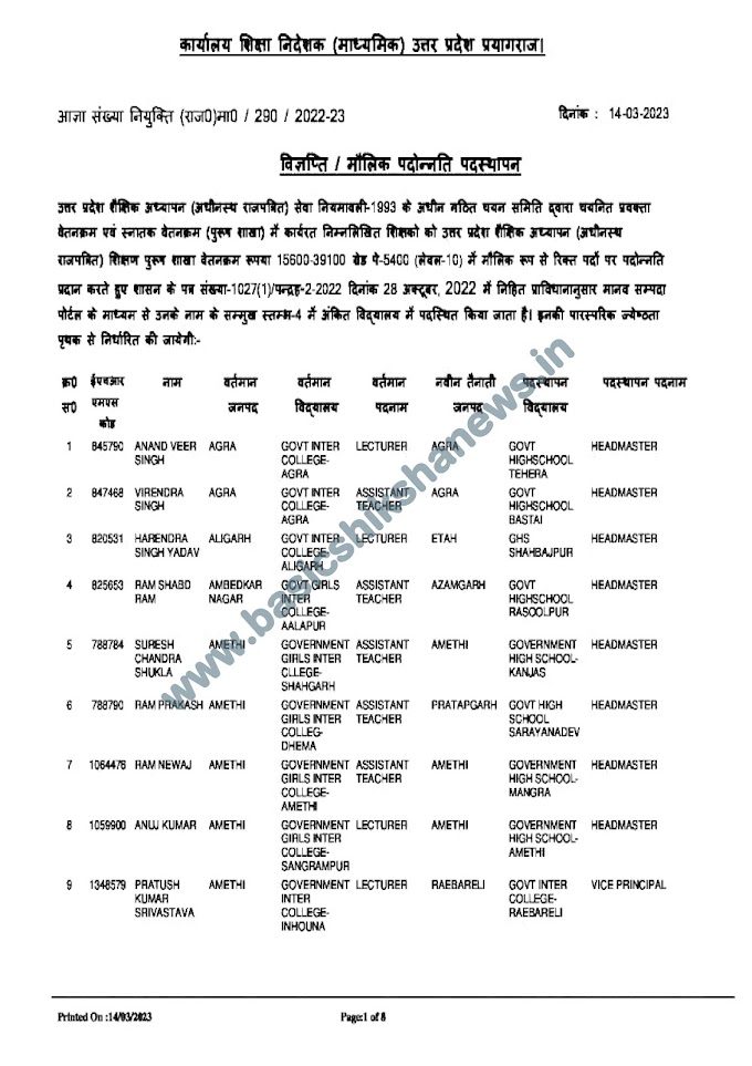 प्रमोशन सूची GIC माध्यमिक शिक्षा विभाग डाउनलोड करें। (Download Promotion List Secondary Education Department)